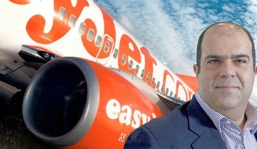 Χατζηιωάννου: Οι αχρείοι της easyJet έχουν δώσει γη και ύδωρ στους βασιλείς της Airbus