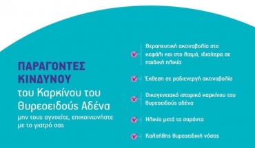 Μήνας ενημέρωσης για τον καρκίνο του θυρεοειδούς ο Σεπτέμβριος