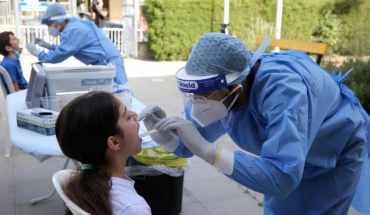 Περίπου 18.400 έλεγχοι παγκύπρια για κορωνοϊό διενεργήθηκαν σε σχολεία