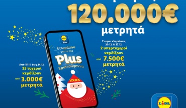 H Lidl Κύπρου μοιράζει €120.000 μετρητά σε πελάτες της μέσα από το Lidl Plus