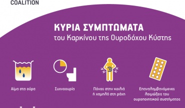 Καρκίνος της Ουροδόχου Κύστης: Ο 2ος πιο συχνός καρκίνος του ουροποιητικού συστήματος