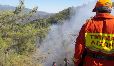 Κόκκινος Συναγερμός για κίνδυνο δασικών πυρκαγιών την Παρασκευή